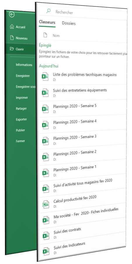 Suivi productivité et anticipation activité